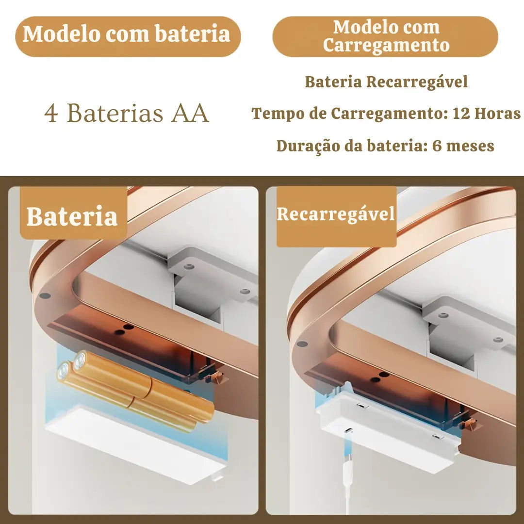 lixeira para banheiro